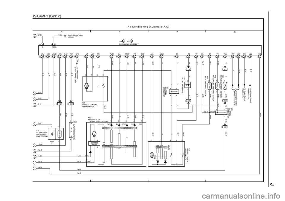 TOYOTA CAMRY 1999 Service Repair Manual J
5
678
29 CAMRY (
Cont d)A
F
JI H
GE D CB13 A
26A 10A 2B 3A 16B 9B
9IK2
4 17B 6A 4A 17A 18A 19A 20A 9A 8A 11A14 A 16 A 13 B 10 B 14 B 3B 4B 6B 5B 8B
1 2
1 2
2 11IK1 1IG1
2IG1 4IK3
M
M1
22 5 6
6 1
71 TOYOTA CAMRY 1999 Service Repair Manual J
5
678
29 CAMRY (
Cont d)A
F
JI H
GE D CB13 A
26A 10A 2B 3A 16B 9B
9IK2
4 17B 6A 4A 17A 18A 19A 20A 9A 8A 11A14 A 16 A 13 B 10 B 14 B 3B 4B 6B 5B 8B
1 2
1 2
2 11IK1 1IG1
2IG1 4IK3
M
M1
22 5 6
6 1
71