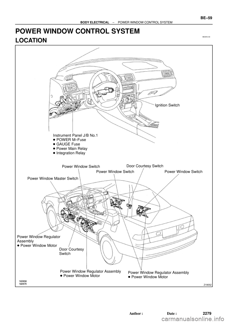 TOYOTA CAMRY 1999  Service Repair Manual BE0AN±03
Z19052
Ignition Switch
Instrument Panel J/B No.1
 POWER M±Fuse
 GAUGE Fuse
 Power Main Relay
 Integration Relay
Power Window Switch
Power Window Master SwitchPower Window SwitchDoor Cou