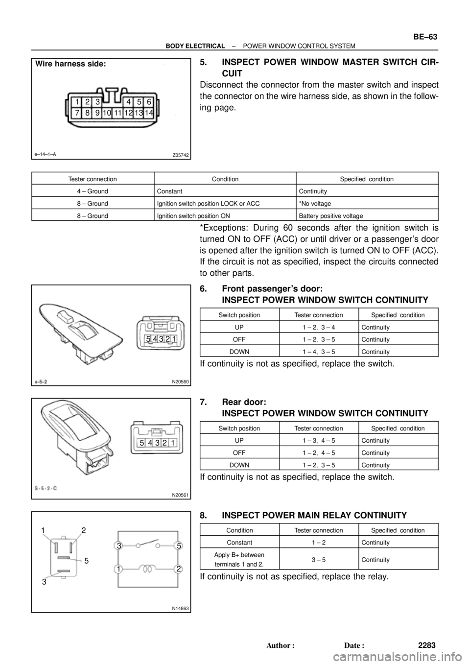 TOYOTA CAMRY 1999  Service Repair Manual Z05742
123 456
7 8 9 10 11 121314 Wire harness side:
e±14±1±A
N20560
1 2 3 4 5
N20561
1 2 3 4 5
N14863
1235 12
35
± BODY ELECTRICALPOWER WINDOW CONTROL SYSTEM
BE±63
2283 Author: Date:
5. INSPEC