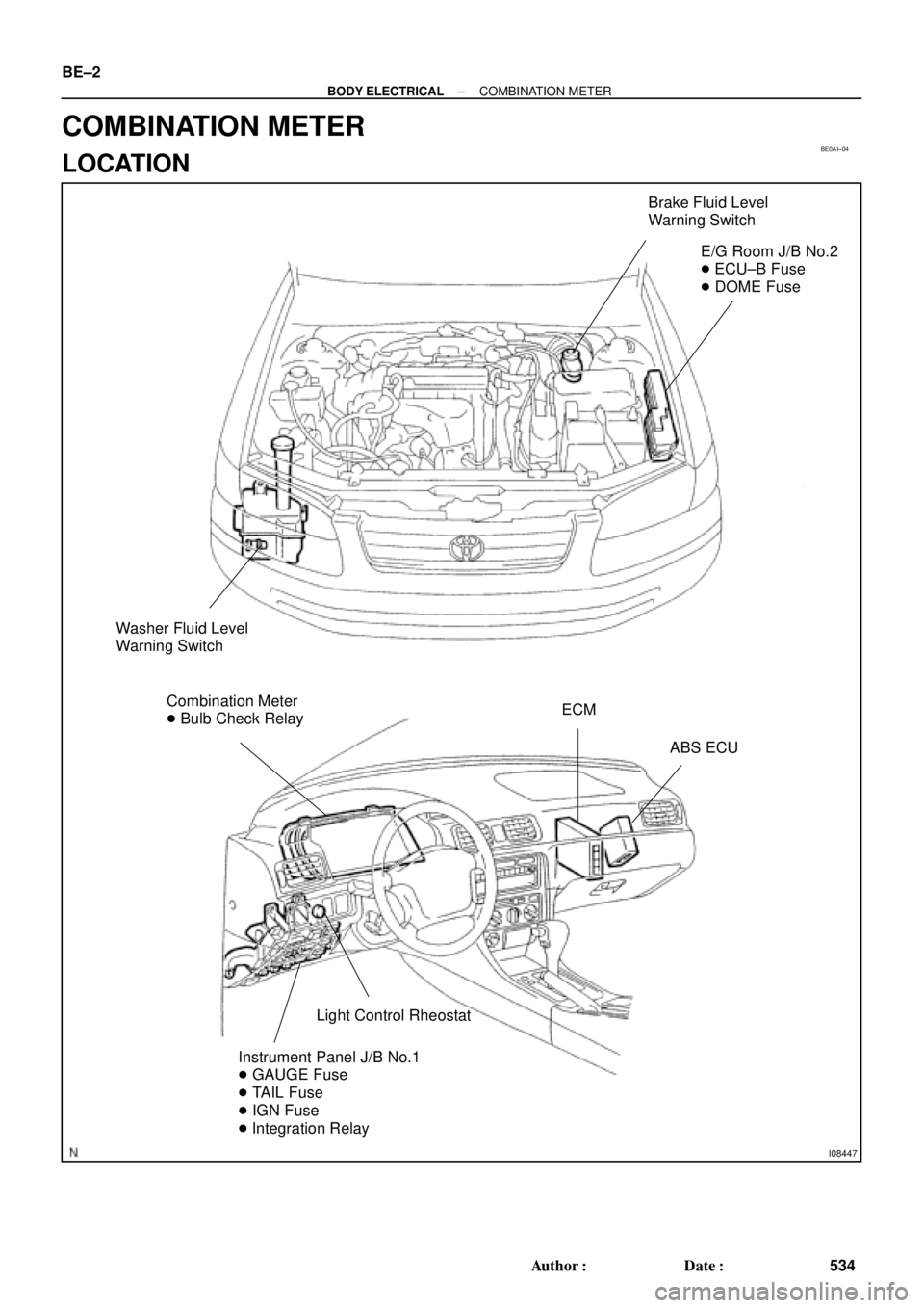 TOYOTA CAMRY 1999  Service Repair Manual BE0AI±04
I08447
Brake Fluid Level
Warning Switch
E/G Room J/B No.2
 ECU±B Fuse
 DOME Fuse
Washer Fluid Level
Warning Switch
Combination Meter
 Bulb Check RelayECM
ABS ECU
Light Control Rheostat
I