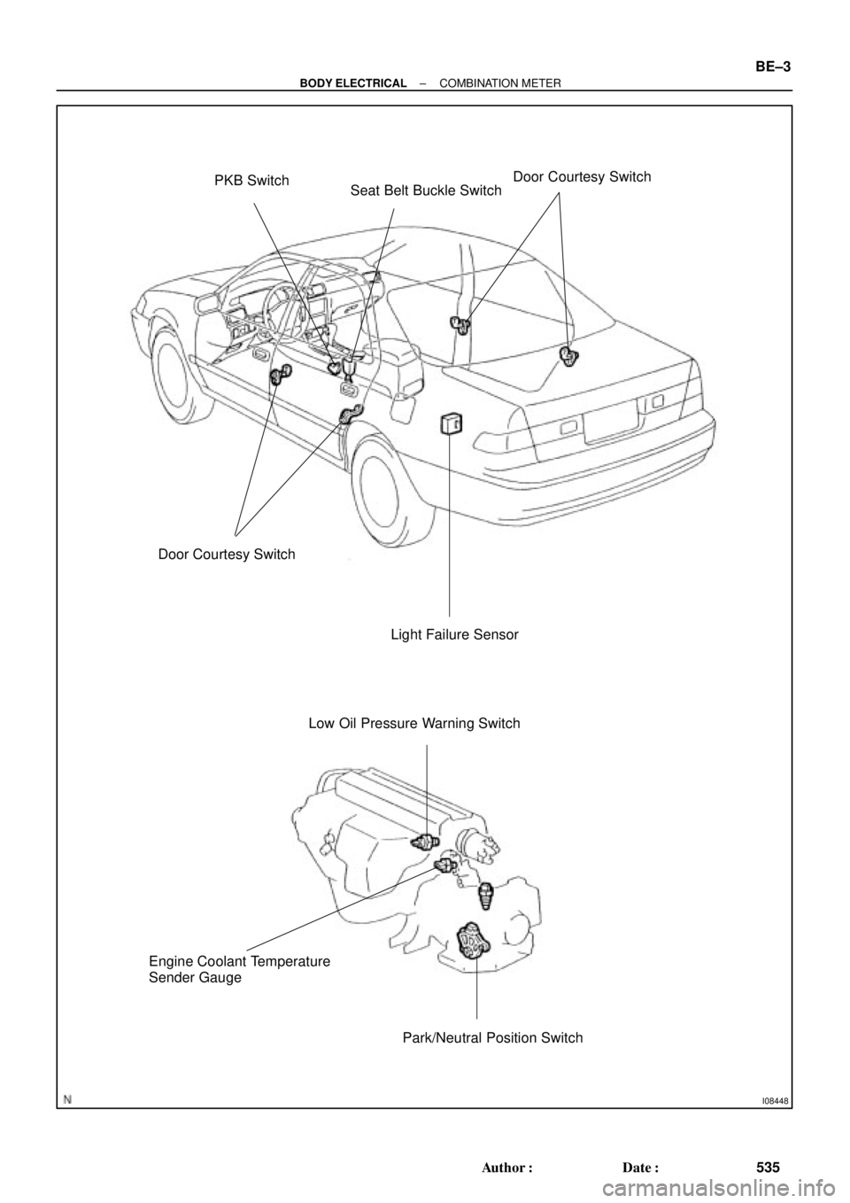 TOYOTA CAMRY 1999  Service Repair Manual I08448
PKB Switch
Seat Belt Buckle SwitchDoor Courtesy Switch
Door Courtesy Switch
Light Failure Sensor
Low Oil Pressure Warning Switch
Engine Coolant Temperature
Sender Gauge
Park/Neutral Position Sw