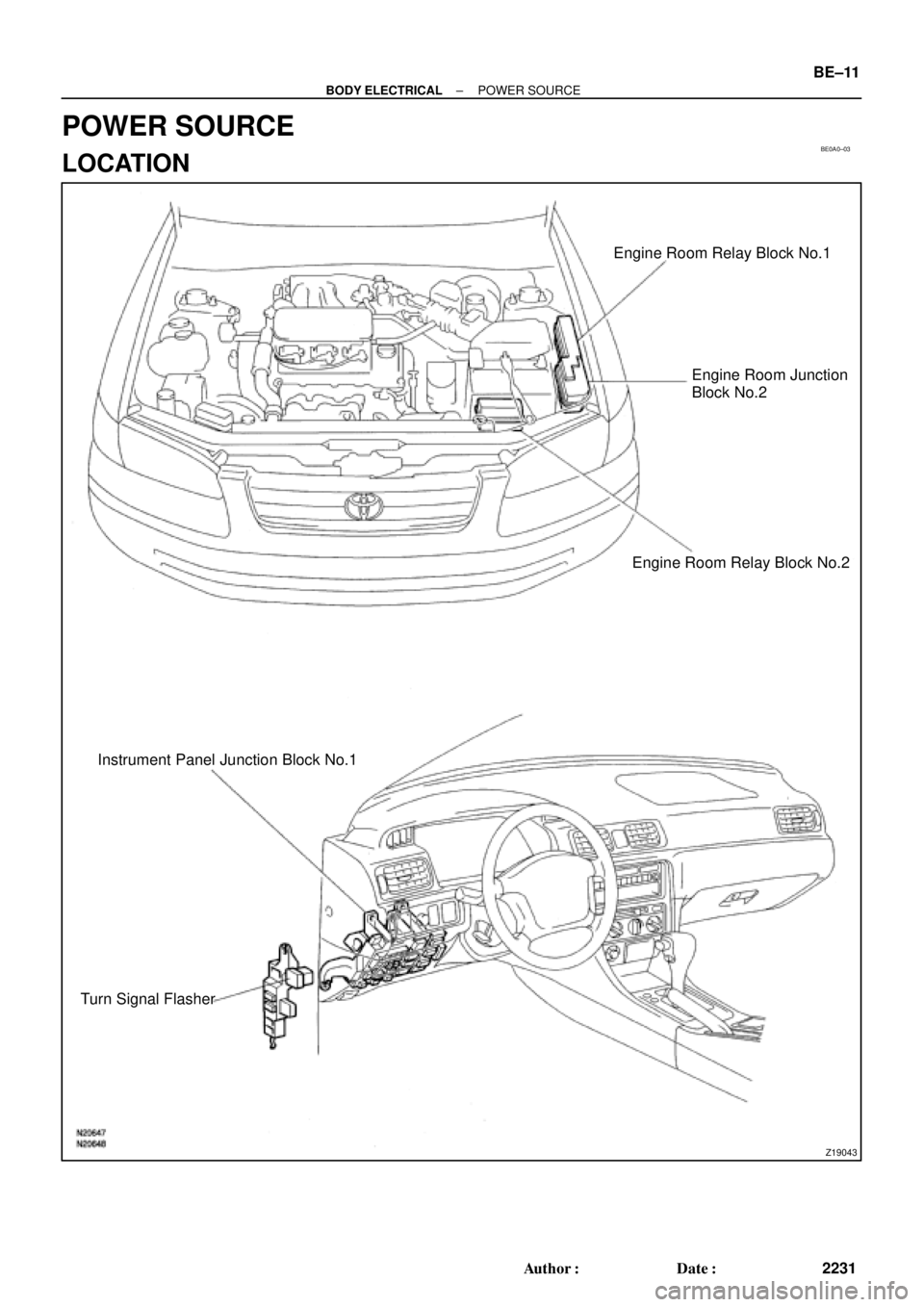 TOYOTA CAMRY 1999  Service Repair Manual BE0A0±03
Z19043
Engine Room Relay Block No.1
Engine Room Junction
Block No.2
Engine Room Relay Block No.2
Instrument Panel Junction Block No.1
Turn Signal Flasher
± BODY ELECTRICALPOWER SOURCE
BE±1