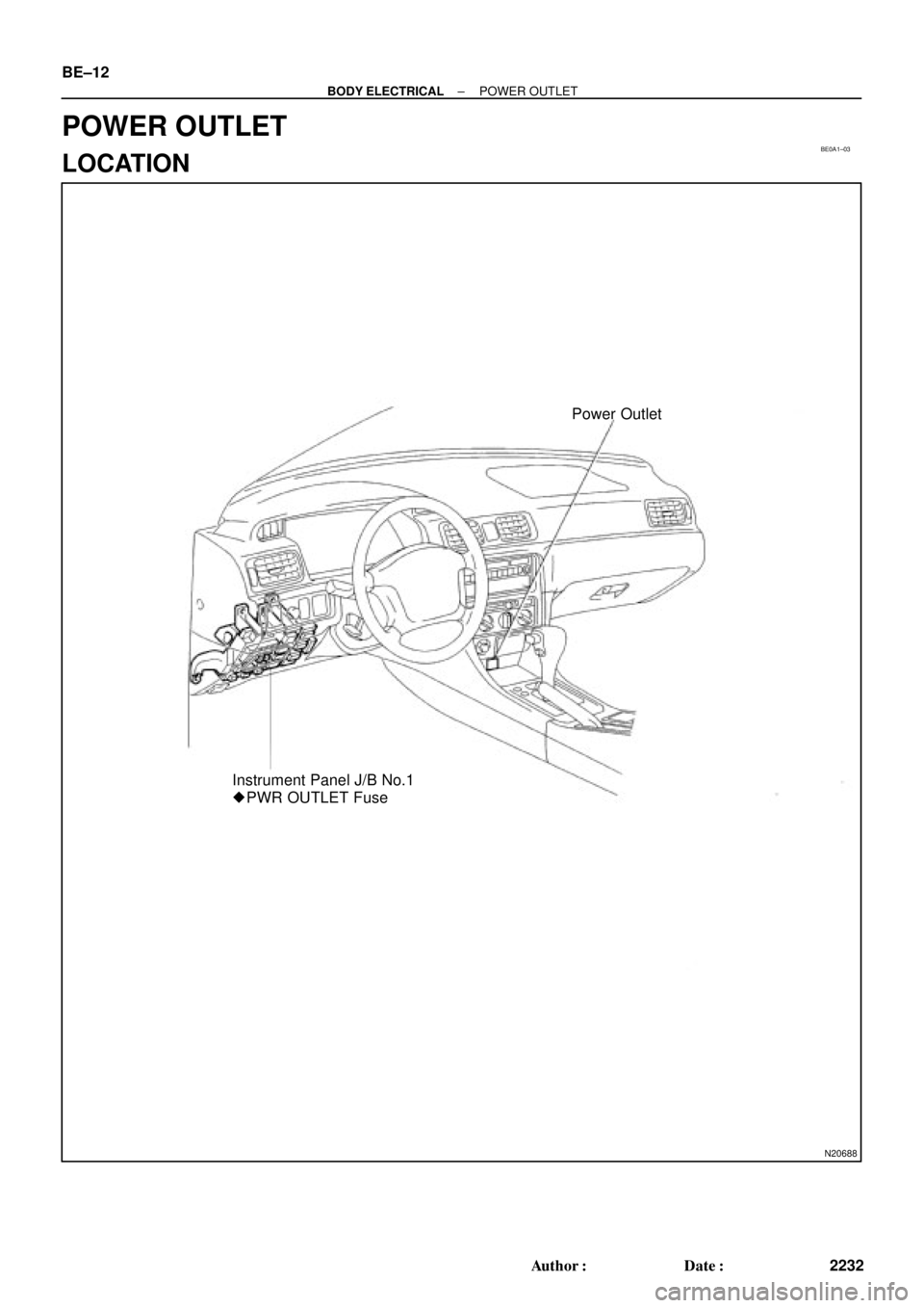 TOYOTA CAMRY 1999  Service Repair Manual BE0A1±03
N20688
Power Outlet
Instrument Panel J/B No.1
 PWR OUTLET Fuse BE±12
± BODY ELECTRICALPOWER OUTLET
2232 Author: Date:
POWER OUTLET
LOCATION 