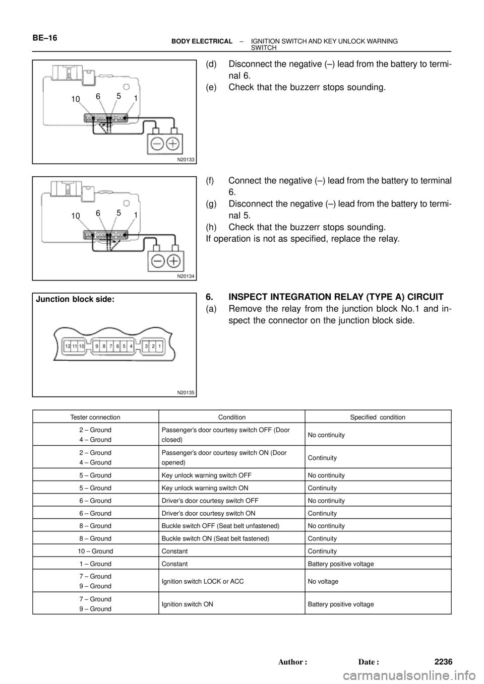 TOYOTA CAMRY 1999  Service Repair Manual N20133
101 65
N20134
101 65
N20135
Junction  block side:
1 2 3 4 5 6 7 8 10 11 9 12
BE±16± BODY ELECTRICALIGNITION SWITCH AND KEY UNLOCK WARNING 
SWITCH
2236 Author: Date:
(d) Disconnect the negat