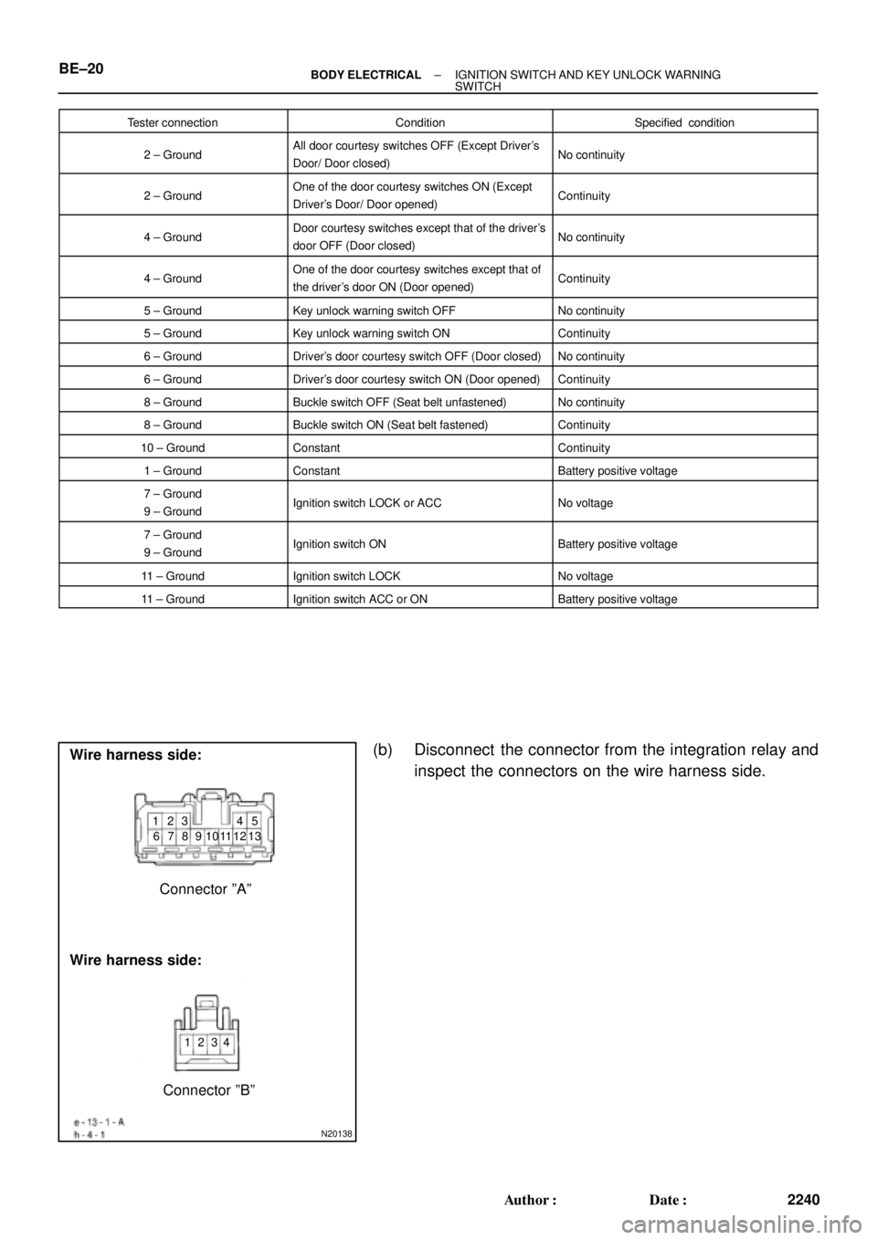 TOYOTA CAMRY 1999  Service Repair Manual N20138
Wire harness side:
Wire harness side:
13 12 11 10 84
795
6 123
1234
Connector ºAº
Connector ºBº BE±20
± BODY ELECTRICALIGNITION SWITCH AND KEY UNLOCK WARNING 
SWITCH
2240 Author: Date:
