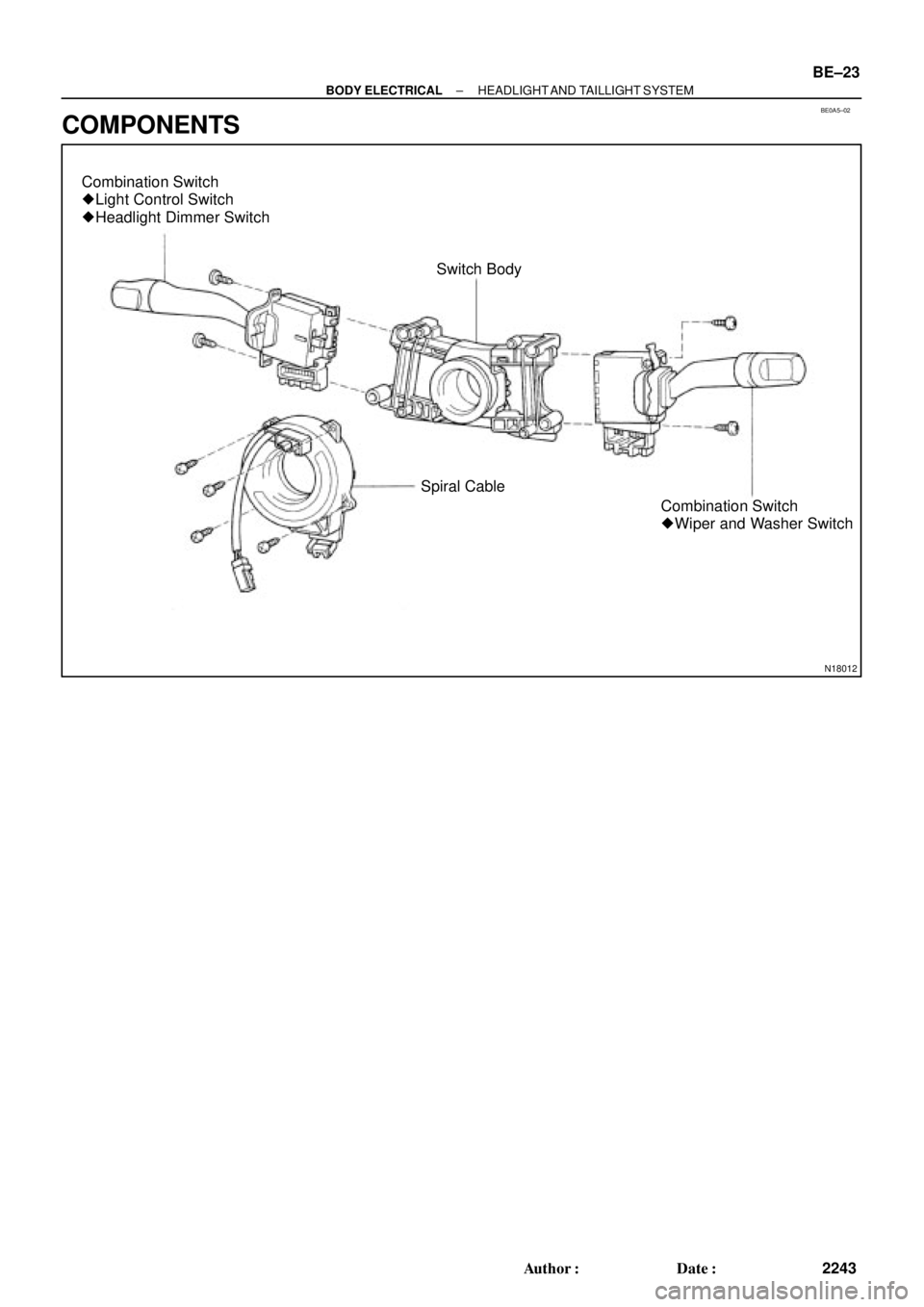 TOYOTA CAMRY 1999  Service Repair Manual BE0A5±02
N18012
Combination Switch
 Light Control Switch
 Headlight Dimmer Switch
Switch Body
Combination Switch
 Wiper and Washer Switch Spiral Cable
± BODY ELECTRICALHEADLIGHT AND TAILLIGHT  SY