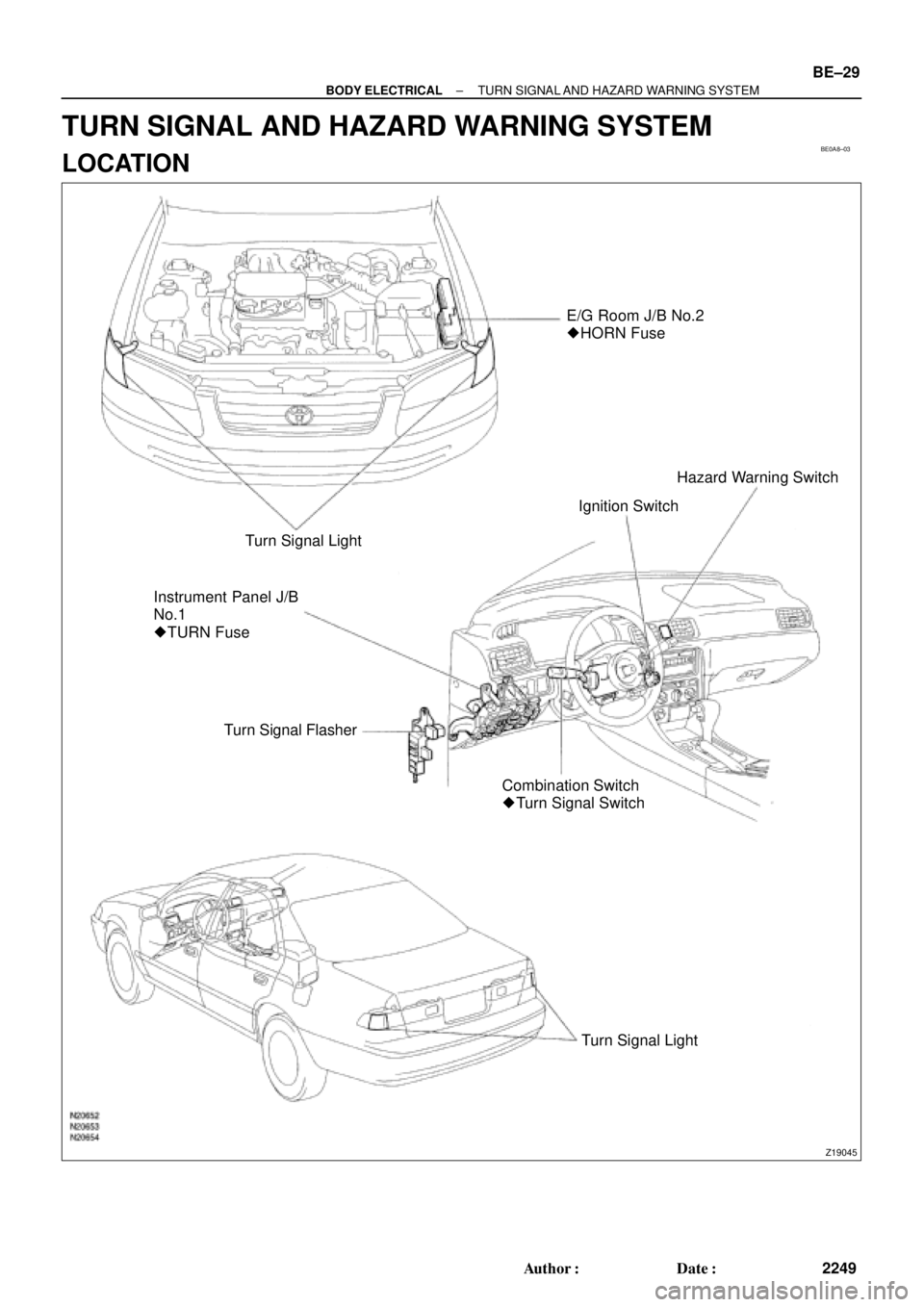 TOYOTA CAMRY 1999  Service Repair Manual BE0A8±03
Z19045
E/G Room J/B No.2
 HORN Fuse
Turn Signal Light
Instrument Panel J/B
No.1
 TURN Fuse
Turn Signal Flasher
Combination Switch
 Turn Signal SwitchIgnition SwitchHazard Warning Switch
T