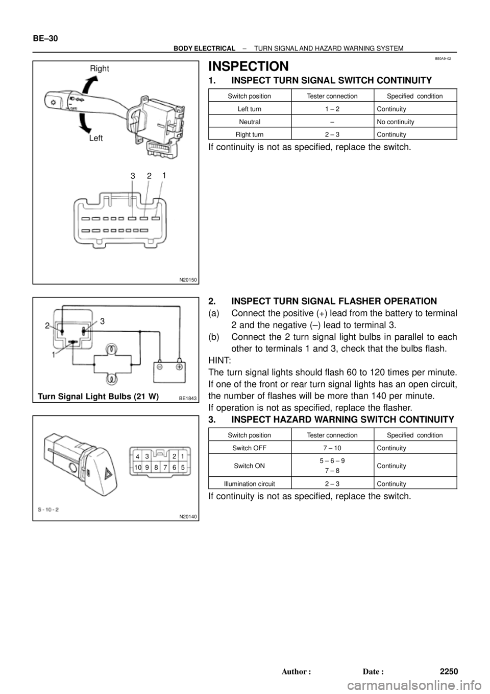 TOYOTA CAMRY 1999  Service Repair Manual BE0A9±02
N20150
Right
Left
2 31
BE1843
1 23
Turn Signal Light Bulbs (21 W)
N20140
1 2 3
4
5 6 7 8 9 10
BE±30
± BODY ELECTRICALTURN SIGNAL AND HAZARD WARNING SYSTEM
2250 Author: Date:
INSPECTION
1