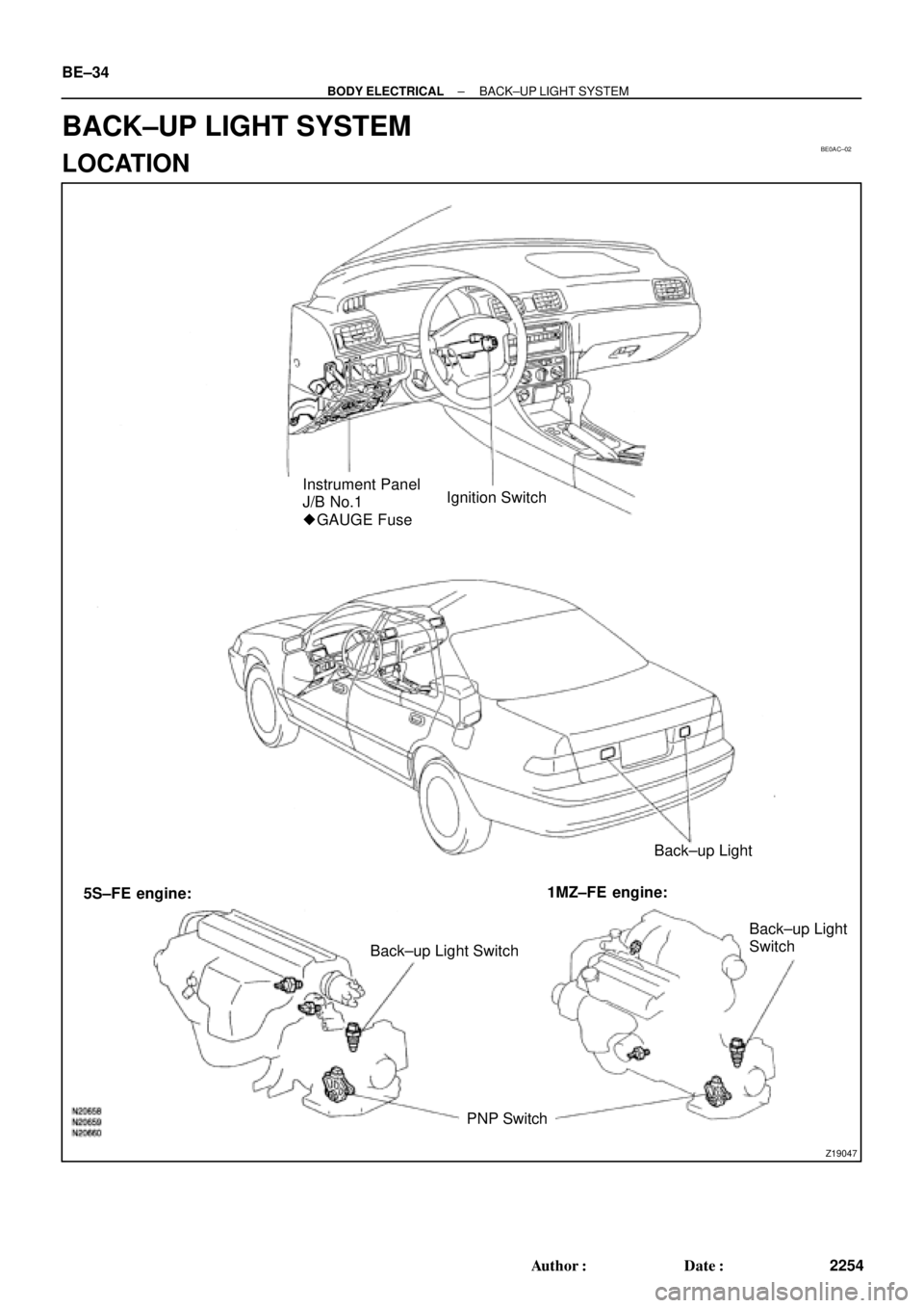 TOYOTA CAMRY 1999  Service Repair Manual BE0AC±02
Z19047
Instrument Panel
J/B No.1
 GAUGE FuseIgnition Switch
Back±up Light
Back±up Light SwitchBack±up Light
Switch
PNP Switch 5S±FE engine:1MZ±FE engine: BE±34
± BODY ELECTRICALBACK