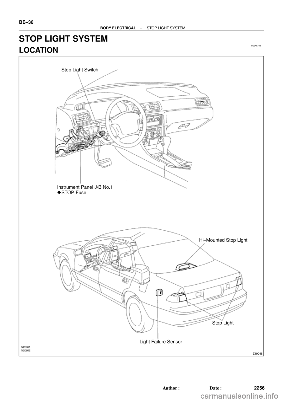 TOYOTA CAMRY 1999  Service Repair Manual BE0AE±02
Z19048
Stop Light Switch
Instrument Panel J/B No.1
 STOP Fuse
Hi±Mounted Stop Light
Stop Light
Light Failure Sensor BE±36
± BODY ELECTRICALSTOP LIGHT SYSTEM
2256 Author: Date:
STOP LIG