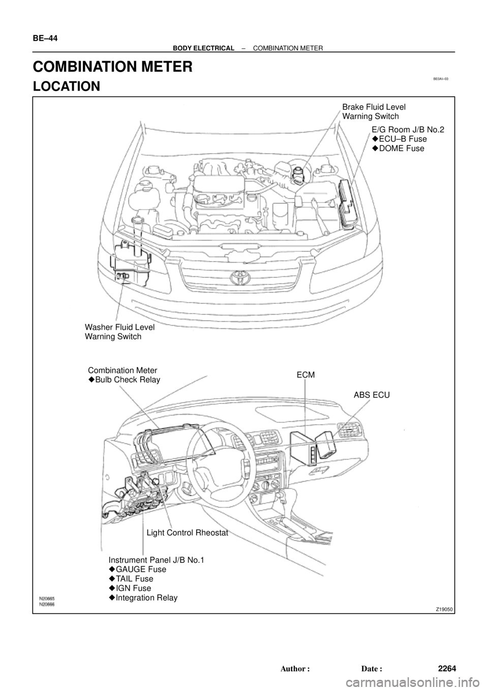 TOYOTA CAMRY 1999  Service Repair Manual BE0AI±03
Z19050
Brake Fluid Level
Warning Switch
E/G Room J/B No.2
 ECU±B Fuse
 DOME Fuse
Washer Fluid Level
Warning Switch
Combination Meter
 Bulb Check RelayECM
ABS ECU
Light Control Rheostat
I