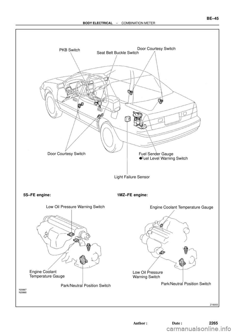 TOYOTA CAMRY 1999  Service Repair Manual Z19055
PKB Switch
Seat Belt Buckle SwitchDoor Courtesy Switch
Door Courtesy Switch
Light Failure SensorFuel Sender Gauge
Fuel Level Warning Switch
5S±FE engine: 1MZ±FE engine:
Low Oil Pressure Warn