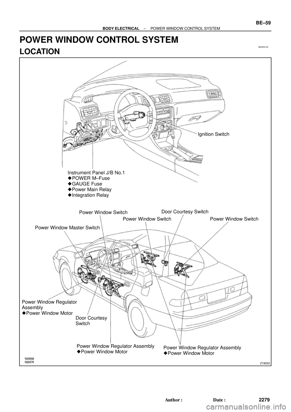 TOYOTA CAMRY 1999  Service Repair Manual BE0AN±03
Z19052
Ignition Switch
Instrument Panel J/B No.1
 POWER M±Fuse
 GAUGE Fuse
 Power Main Relay
 Integration Relay
Power Window Switch
Power Window Master SwitchPower Window SwitchDoor Cou