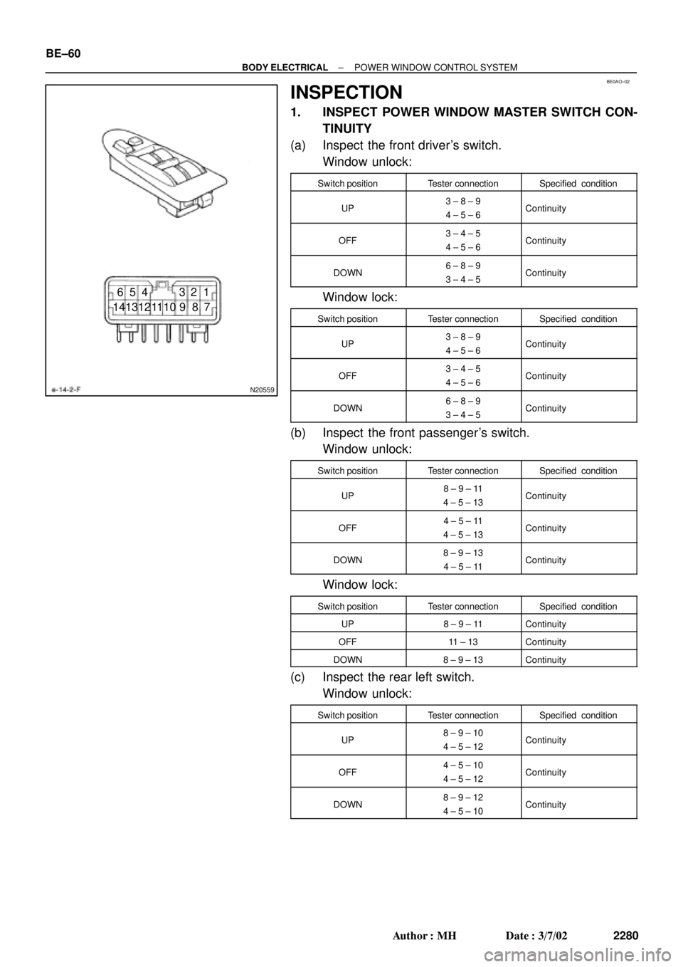 TOYOTA CAMRY 1999  Service Repair Manual BE0AO±02
N20559
1 2 3 4 5 6
7 8 9 10 11 12 13 14 BE±60
± BODY ELECTRICALPOWER WINDOW CONTROL SYSTEM
2280 Author: MH Date: 3/7/02
INSPECTION
1. INSPECT POWER WINDOW MASTER SWITCH CON-
TINUITY
(a) 