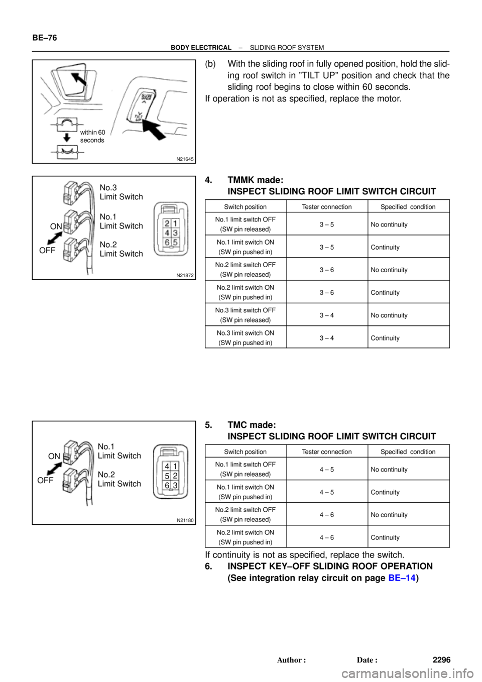 TOYOTA CAMRY 1999  Service Repair Manual N21645
within 60
seconds
N21872
No.3
Limit Switch
No.1
Limit Switch
No.2
Limit Switch ON
OFF
N21180
No.1
Limit Switch
No.2
Limit Switch ON
OFF1
2
3 4
5
6 BE±76
± BODY ELECTRICALSLIDING ROOF SYSTEM
2