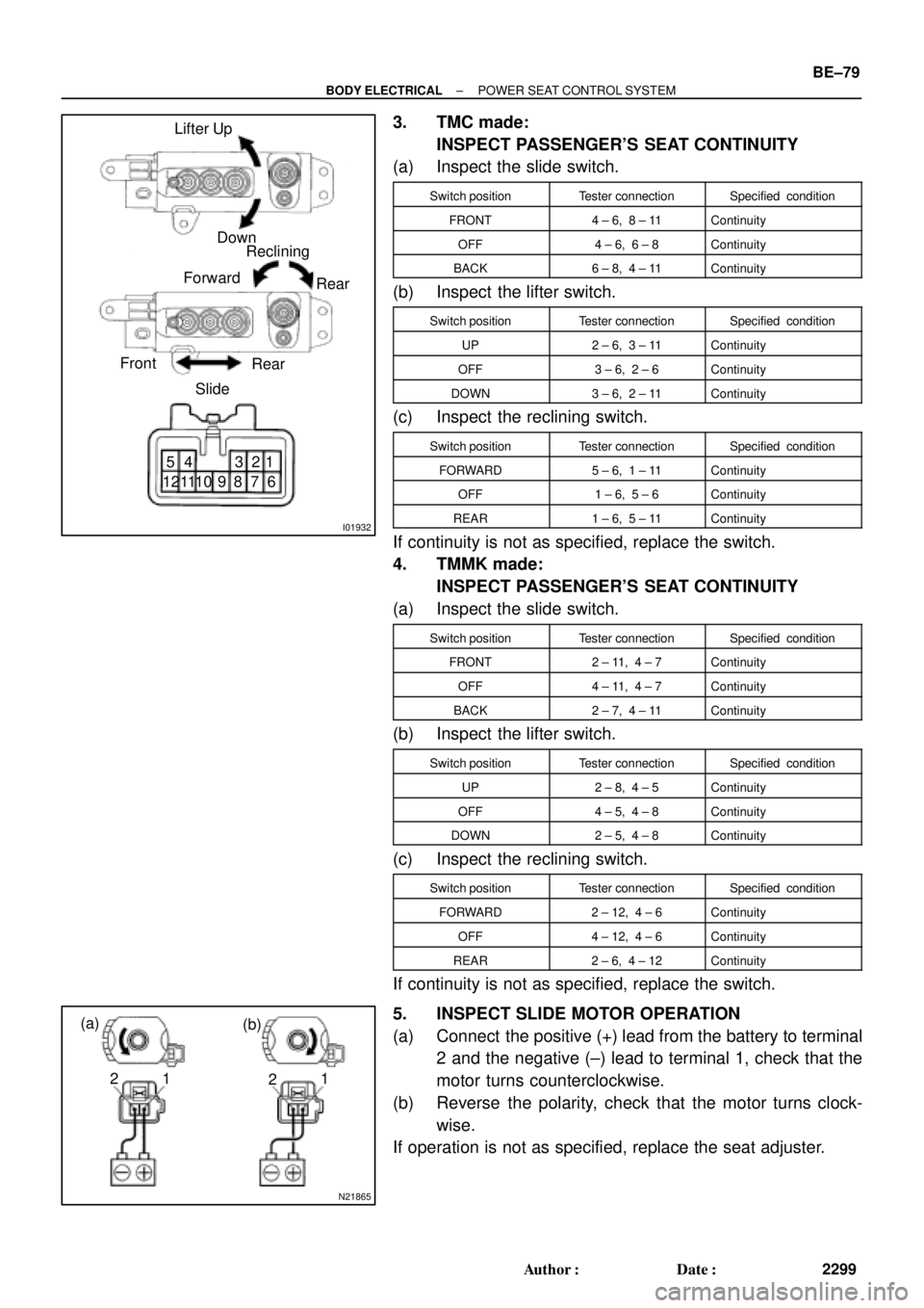 TOYOTA CAMRY 1999  Service Repair Manual I01932
Lifter Up
Down
Slide FrontRear Reclining
Forward
Rear
1 2 3 4 5
6 7 8 9 10 11 12
N21865
(a)
(b)
1 21
2
± BODY ELECTRICALPOWER SEAT CONTROL SYSTEM
BE±79
2299 Author: Date:
3. TMC made:
INSPE