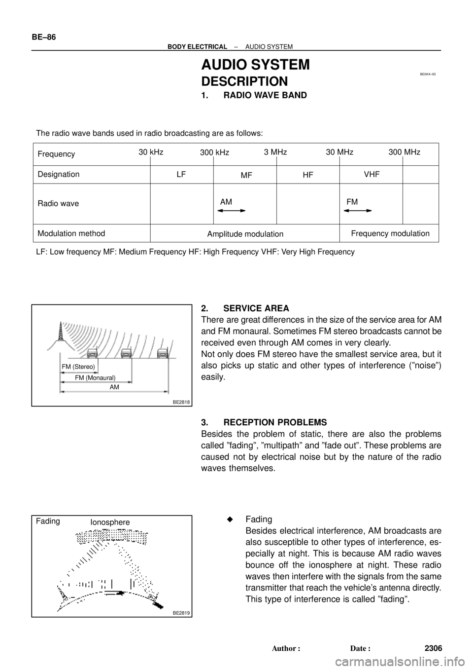 TOYOTA CAMRY 1999  Service Repair Manual The radio wave bands used in radio broadcasting are as follows:
Frequency
Designation
Radio wave
Modulation method
LF: Low frequency MF: Medium Frequency HF: High Frequency VHF: Very High FrequencyAmp