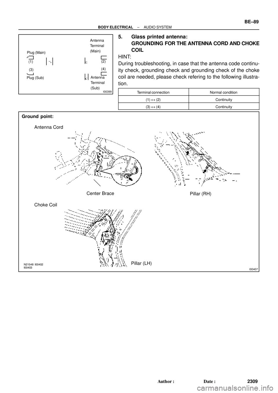 TOYOTA CAMRY 1999  Service Repair Manual I00399
Plug (Main)Antenna
Terminal
(Main)
Plug (Sub)Antenna
Terminal
(Sub) (1)
(3)(2)
(4)
I00402
I00403N21548
I00407
Ground  point:
Antenna Cord
Center Brace
Pillar (RH)
Pillar (LH) Choke Coil
± BODY