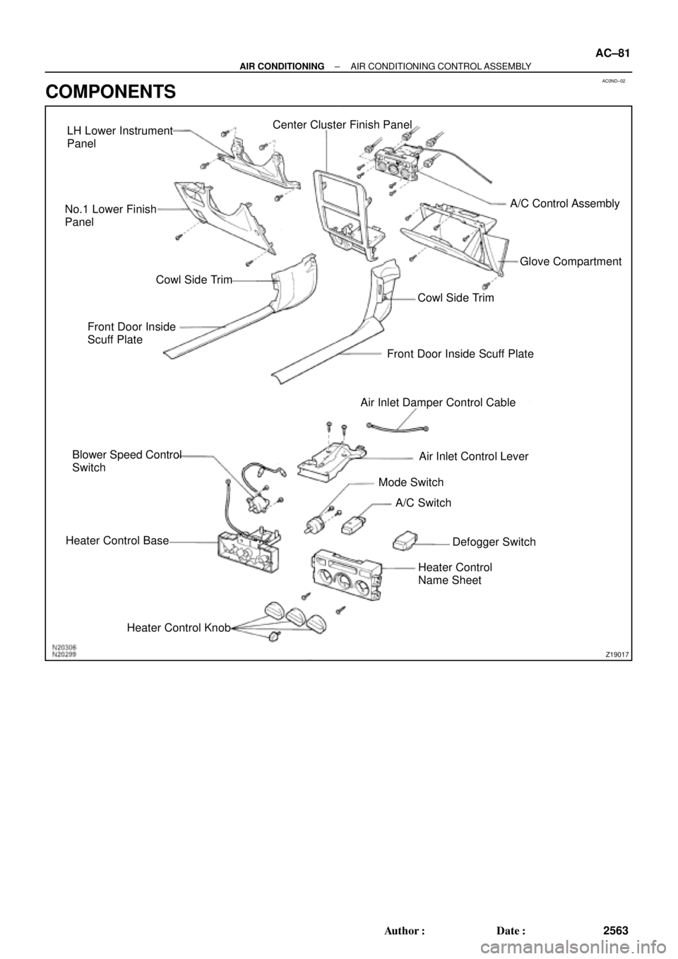 TOYOTA CAMRY 1999  Service Manual Online AC0ND±02
Z19017
LH Lower Instrument
Panel
No.1 Lower Finish
Panel
Cowl Side Trim
Front Door Inside
Scuff PlateCenter Cluster Finish Panel
A/C Control Assembly
Glove Compartment
Cowl Side Trim
Air Inl