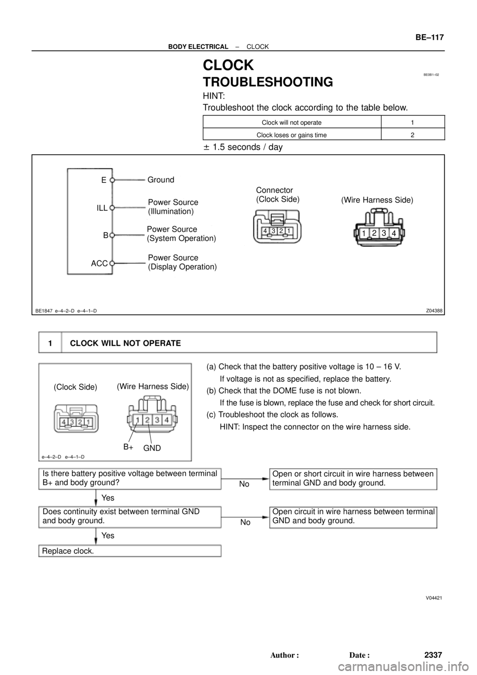 TOYOTA CAMRY 1999  Service Repair Manual BE0B1±02
Z04388
E
ILL
B
ACC
BE1847 e±4±2±D e±4±1±D
Ground
Power Source
(Illumination)
Power Source
(System Operation)
Power Source
(Display Operation)Connector
(Clock Side)
(Wire Harness Side)
