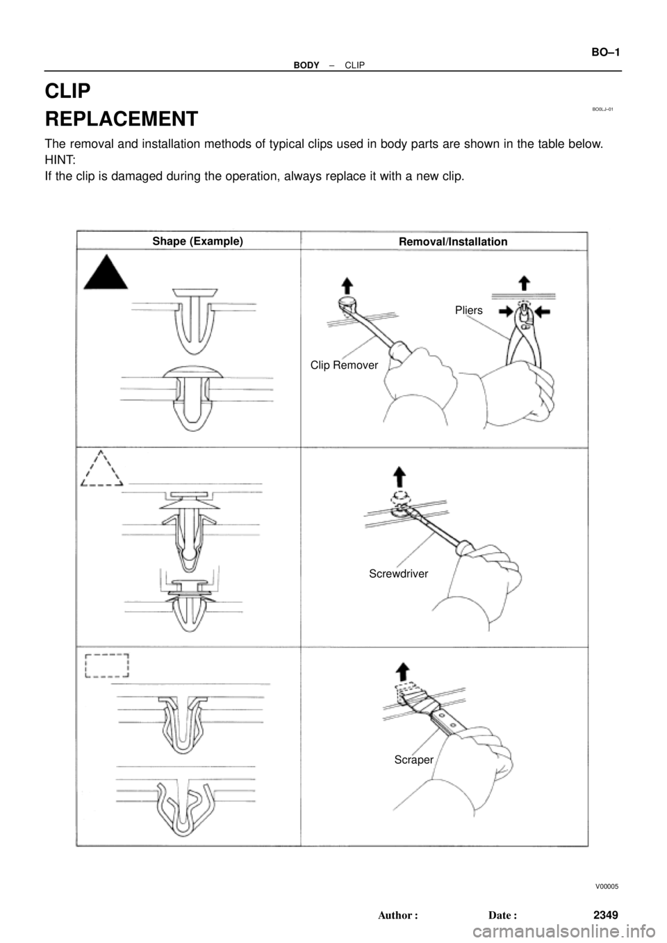 TOYOTA CAMRY 1999  Service Repair Manual BO0LJ±01
V00005
Shape (Example)
Removal/Installation
Clip RemoverPliers
Screwdriver
Scraper
± BODYCLIP
BO±1
2349 Author: Date:
CLIP
REPLACEMENT
The removal and installation methods of typical cli