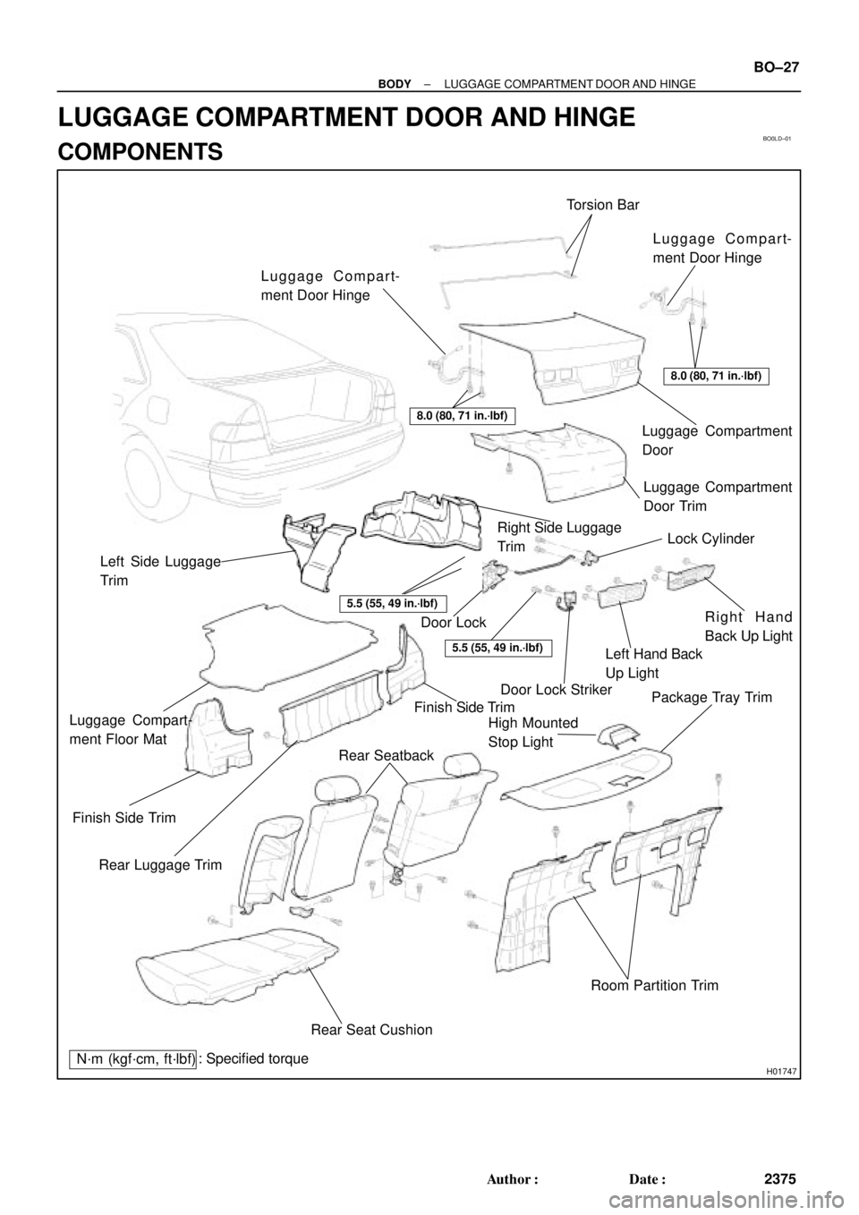 TOYOTA CAMRY 1999  Service Repair Manual BO0LD±01
H01747
Torsion Bar
Luggage Compart-
ment Door Hinge
Luggage Compart-
ment Door Hinge
Luggage Compartment
Door
Luggage Compartment
Door Trim
Left Side Luggage
Trim
Finish Side Trim
Rear Lugga