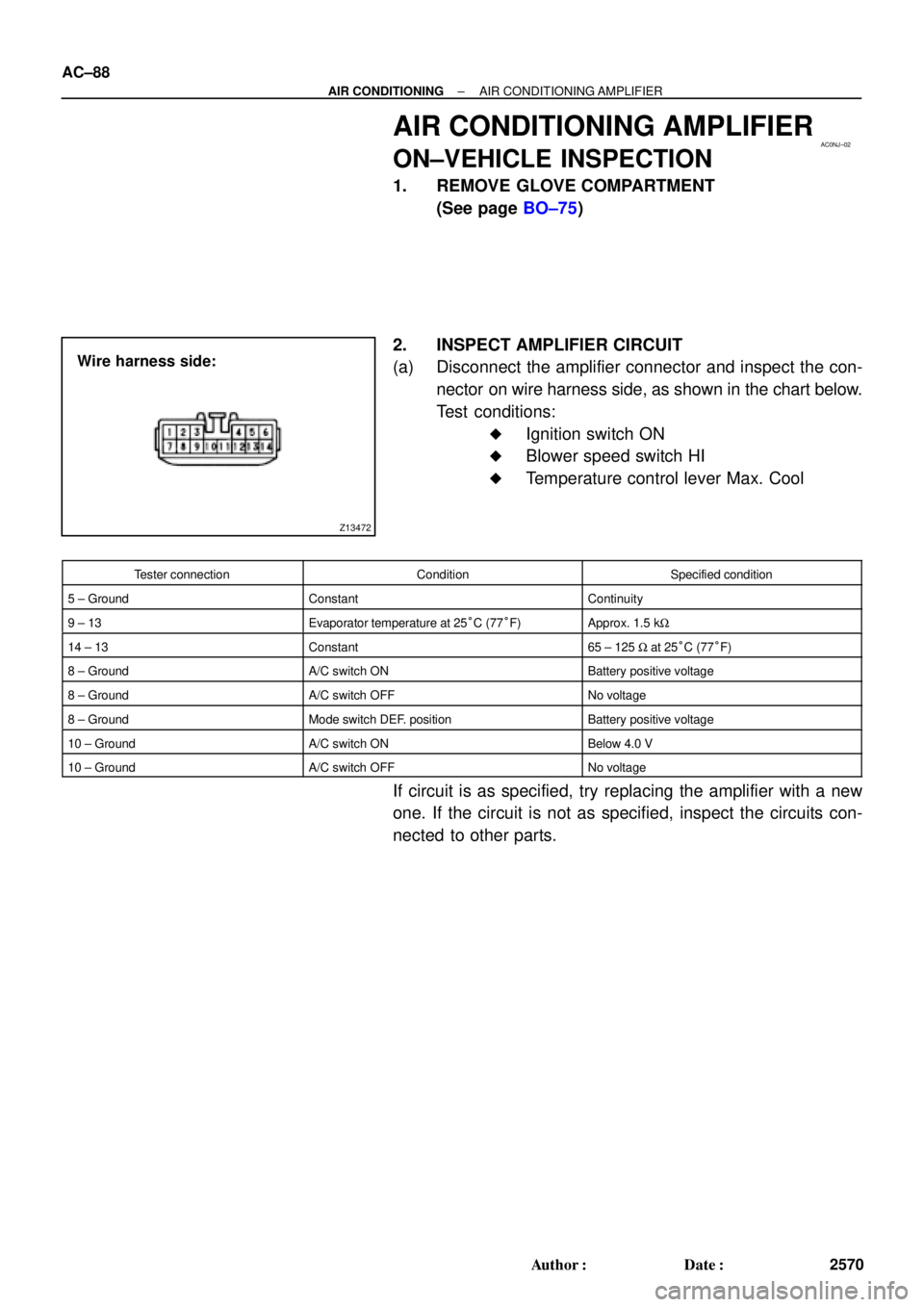 TOYOTA CAMRY 1999  Service Manual Online AC0NJ±02
Z13472
Wire harness side: AC±88
± AIR CONDITIONINGAIR CONDITIONING AMPLIFIER
2570 Author: Date:
AIR CONDITIONING AMPLIFIER
ON±VEHICLE INSPECTION
1. REMOVE GLOVE COMPARTMENT
(See page BO
