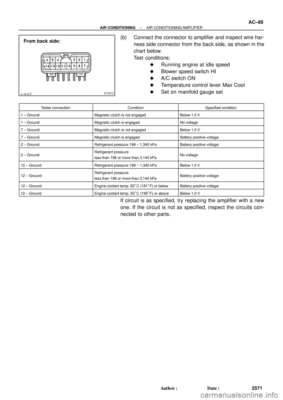 TOYOTA CAMRY 1999  Service Manual Online Z13473
From back side:
± AIR CONDITIONINGAIR CONDITIONING AMPLIFIER
AC±89
2571 Author: Date:
(b) Connect the connector to amplifier and inspect wire har-
ness side connector from the back side, as
