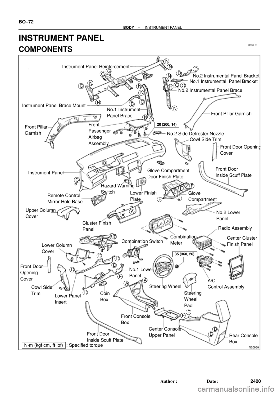 TOYOTA CAMRY 1999  Service Repair Manual BO0MB±01
N20950
Instrument Panel ReinforcementNN
DD
No.2 Instrumental Panel Bracket
No.1 Instrumental  Panel Bracket
No.2 Instrumental Panel Brace
QQH N
N
N
N
GG
NG
NOB
NN
Instrument Panel Brace Moun