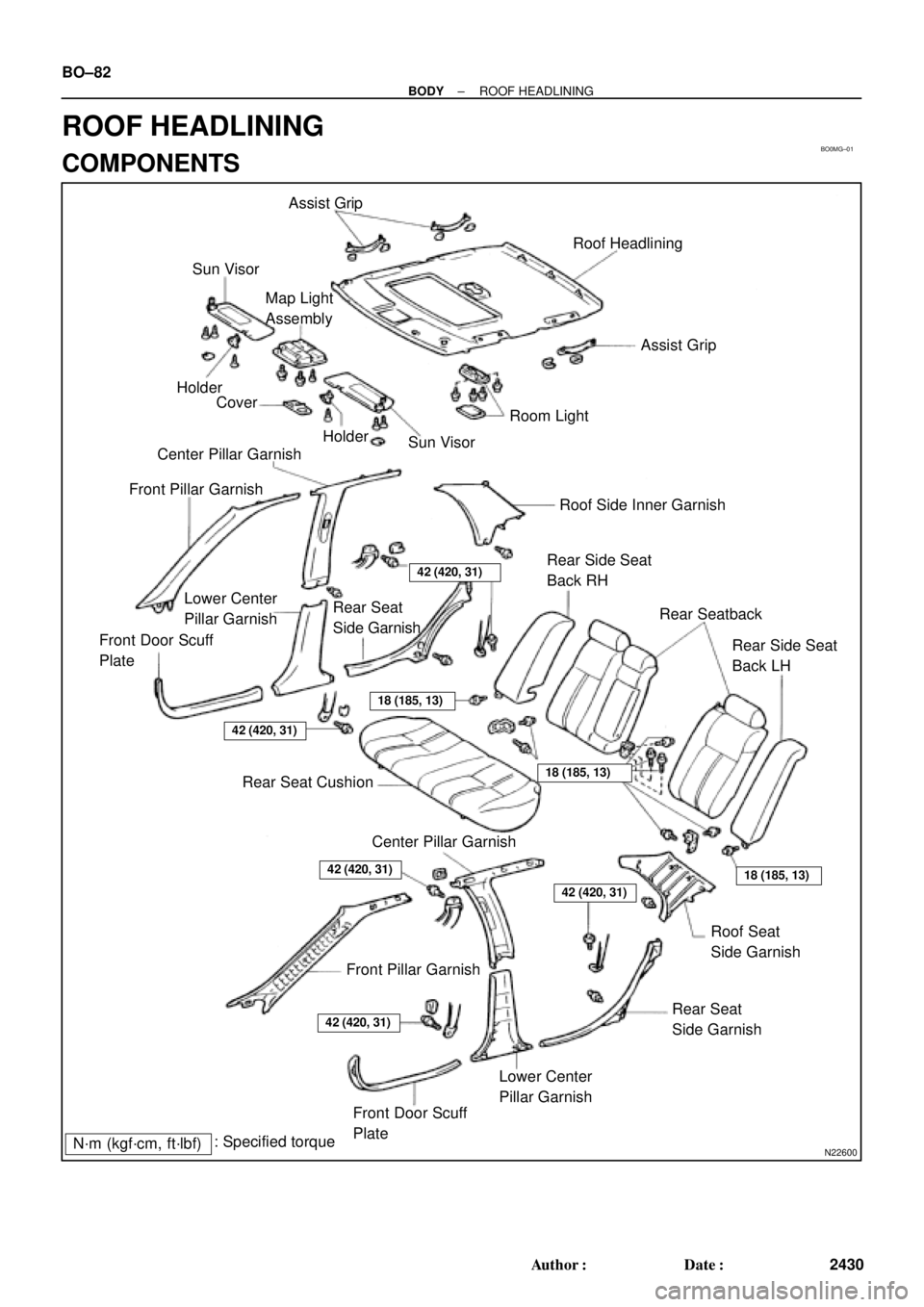 TOYOTA CAMRY 1999  Service Repair Manual BO0MG±01
N22600
 
 
Assist Grip
Sun VisorRoof Headlining
Assist Grip
Room Light Map Light
Assembly
Holder
Cover
Holder
Sun Visor
Center Pillar Garnish
Roof Side Inner Garnish Front Pillar Garnish
Fro