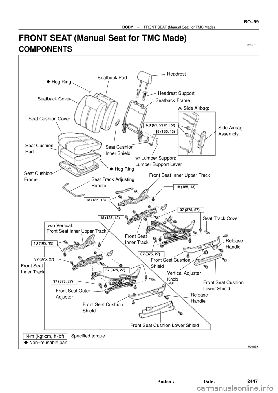 TOYOTA CAMRY 1999  Service Repair Manual BO0MZ±01
H01869
 Hog RingSeatback PadHeadrest
Seatback Cover
Headrest Support
Seat Cushion Cover
Seatback Frame
w/ Side Airbag:
Side Airbag
Assembly
Seat Cushion
Inner Shield
w/ Lumber Support:
Lump