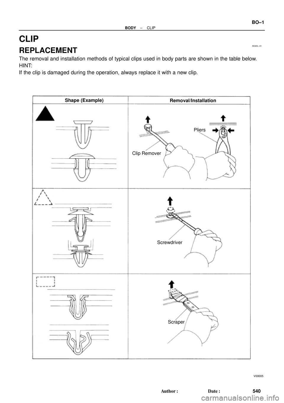 TOYOTA CAMRY 1999  Service Repair Manual BO2DL±01
V00005
Shape (Example)
Removal/Installation
Clip RemoverPliers
Screwdriver
Scraper
± BODYCLIP
BO±1
540 Author: Date:
CLIP
REPLACEMENT
The removal and installation methods of typical clip