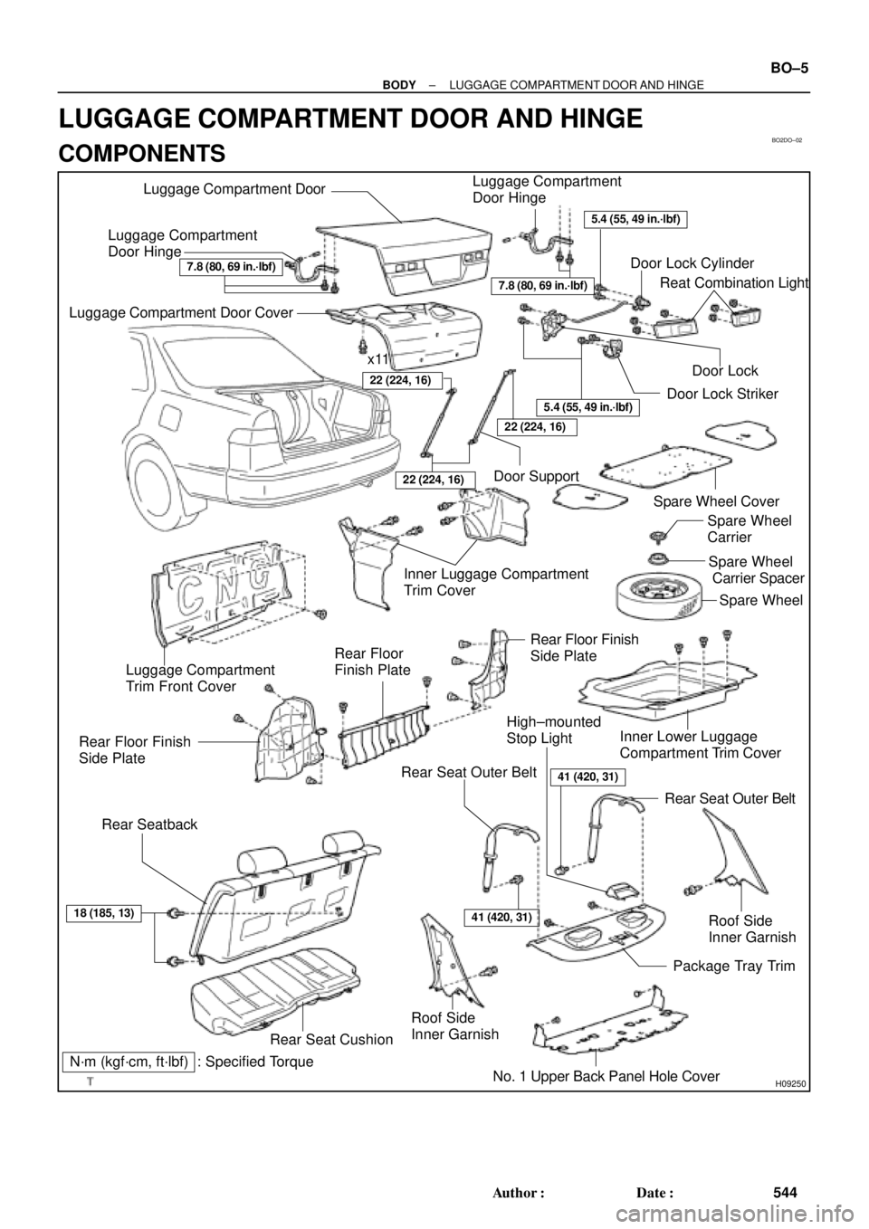 TOYOTA CAMRY 1999  Service Repair Manual BO2DO±02
H09250
Luggage Compartment 
Door HingeLuggage Compartment DoorLuggage Compartment 
Door Hinge
Door Lock Cylinder
Door Lock StrikerDoor Lock
Door Support
Inner Luggage Compartment
Trim Cover
