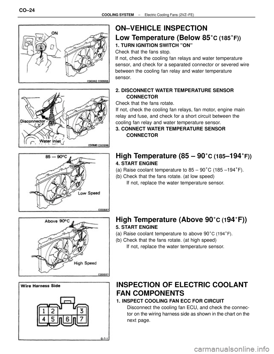 TOYOTA CAMRY V20 1986 Service Information ON±VEHICLE INSPECTION
Low Temperature (Below 85
°C (185°F))
1. TURN IGNITION SWITCH ºONº
Check that the fans stop.
If not, check the cooling fan relays and water temperature
sensor, and check for TOYOTA CAMRY V20 1986 Service Information ON±VEHICLE INSPECTION
Low Temperature (Below 85
°C (185°F))
1. TURN IGNITION SWITCH ºONº
Check that the fans stop.
If not, check the cooling fan relays and water temperature
sensor, and check for