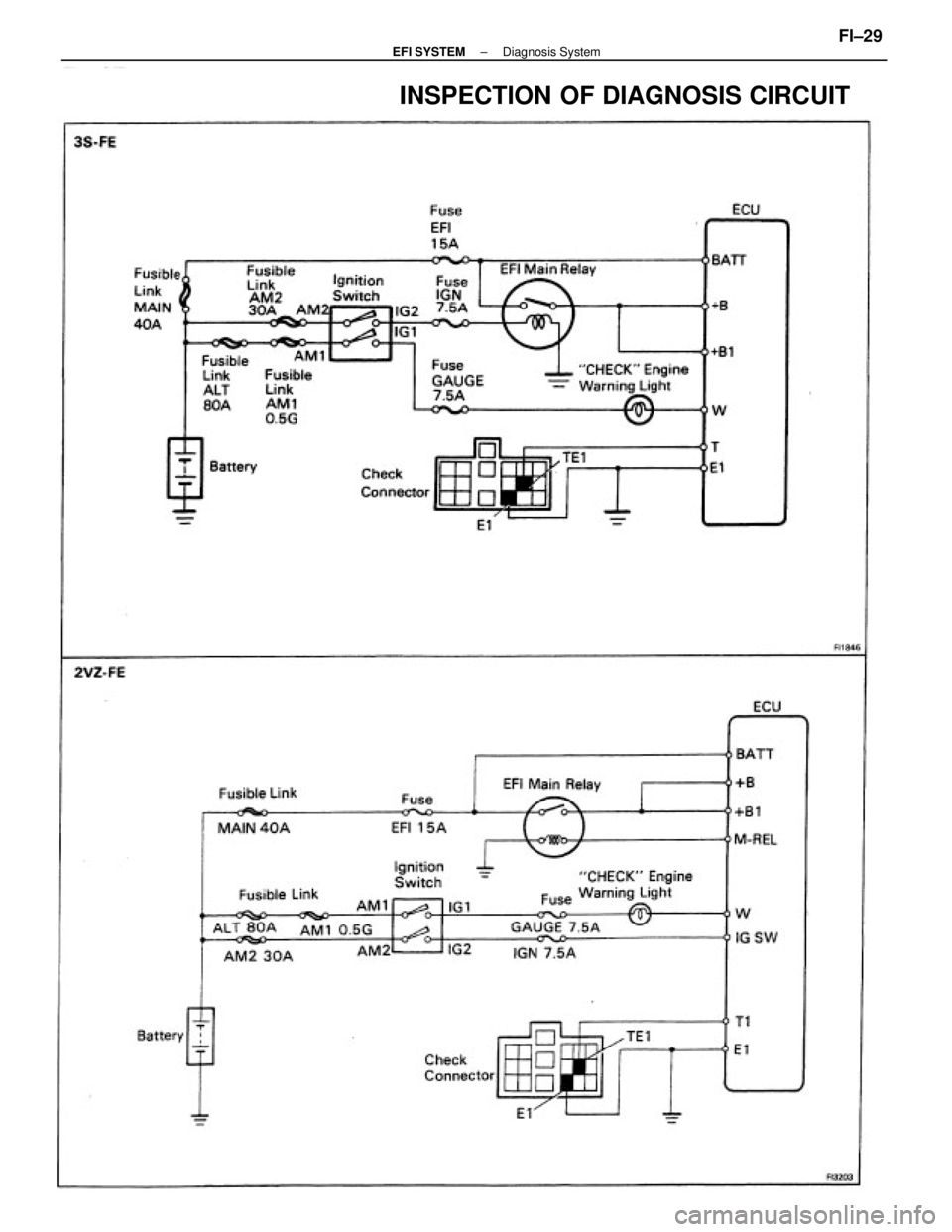 TOYOTA CAMRY V20 1986  Service Information INSPECTION OF DIAGNOSIS CIRCUIT
± EFI SYSTEMDiagnosis SystemFI±29 