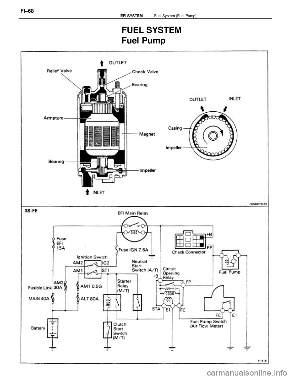 TOYOTA CAMRY V20 1986  Service Information FUEL SYSTEM
Fuel Pump
± EFI SYSTEMFuel System (Fuel Pump)FI±68 