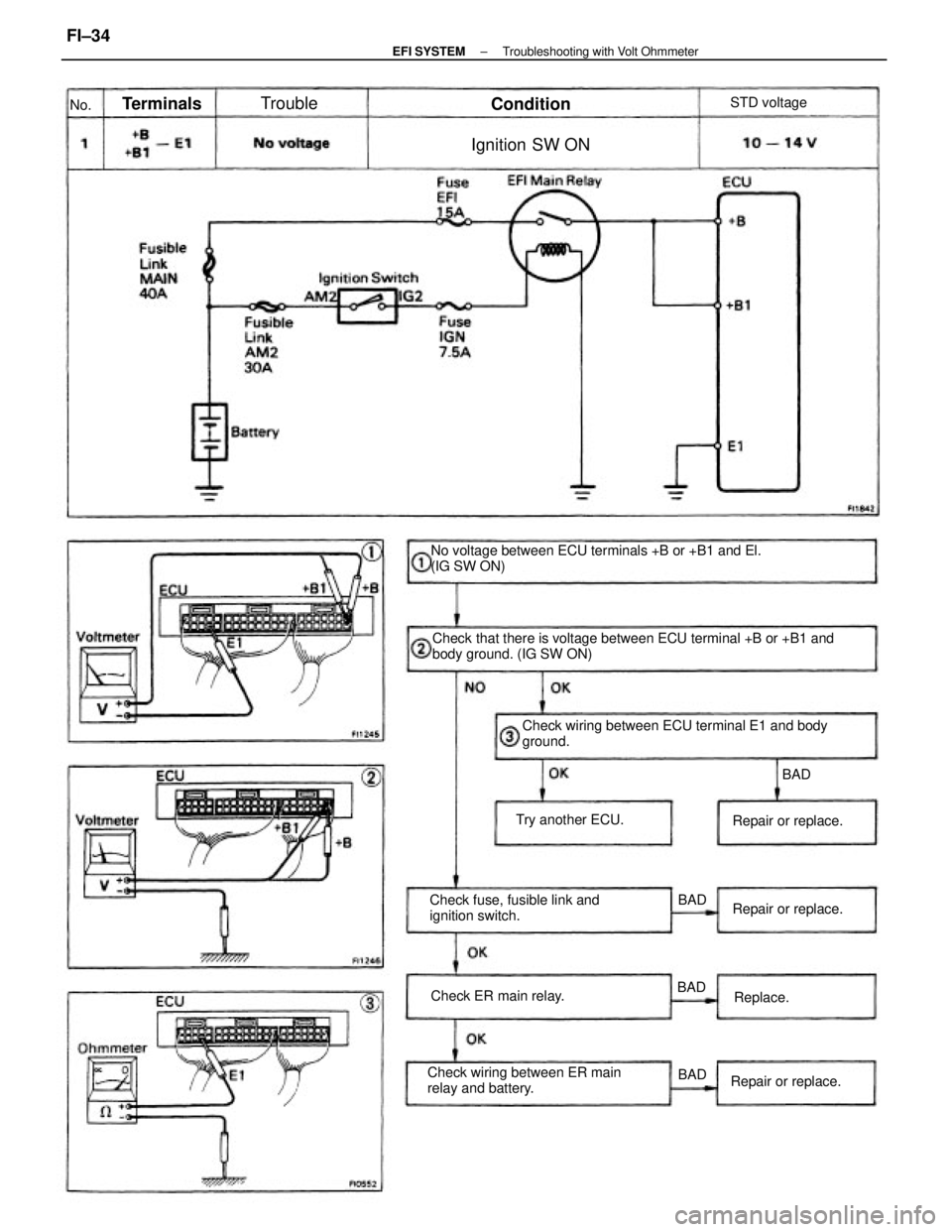 TOYOTA CAMRY V20 1986  Service Information Check that there is voltage between ECU terminal +B or +B1 and
body ground. (IG SW ON) No voltage between ECU terminals +B or +B1 and El.
(IG SW ON)
Check wiring between ECU terminal E1 and body
groun