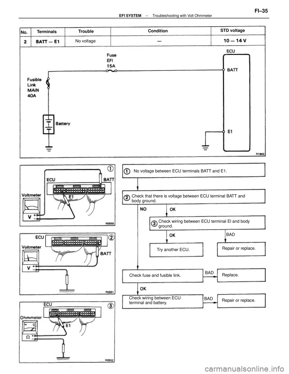TOYOTA CAMRY V20 1986  Service Information Check that there is voltage between ECU terminal BATT and
body ground.
Check wiring between ECU terminal El and body
ground. No voltage between ECU terminals BATT and E1.
Check wiring between ECU
term