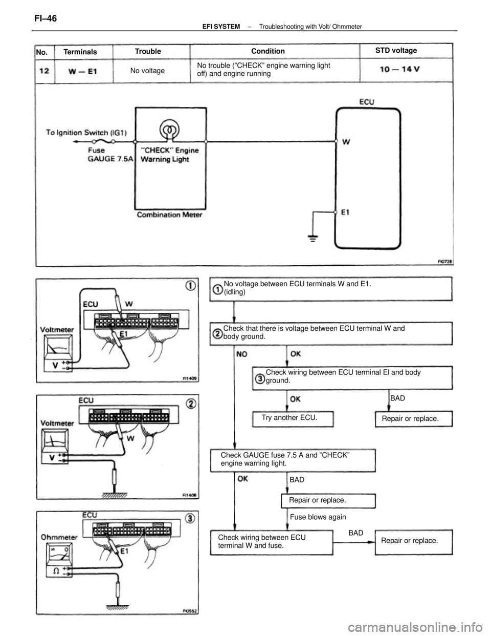 TOYOTA CAMRY V20 1986  Service Information Check that there is voltage between ECU terminal W and
body ground.
Check wiring between ECU terminal El and body
ground. No voltage between ECU terminals W and E1.
(idling) No trouble (ºCHECKº engi
