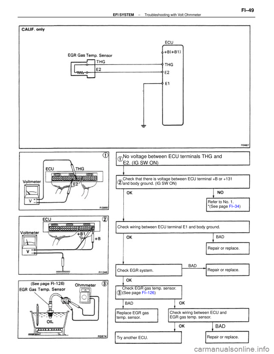 TOYOTA CAMRY V20 1986 Service Information Check that there is voltage between ECU terminal +B or +131
and body ground. (IG SW ON)
No voltage between ECU terminals THG and
E2. (IG SW ON)
Check wiring between ECU terminal E1 and body ground.
Ch TOYOTA CAMRY V20 1986 Service Information Check that there is voltage between ECU terminal +B or +131
and body ground. (IG SW ON)
No voltage between ECU terminals THG and
E2. (IG SW ON)
Check wiring between ECU terminal E1 and body ground.
Ch