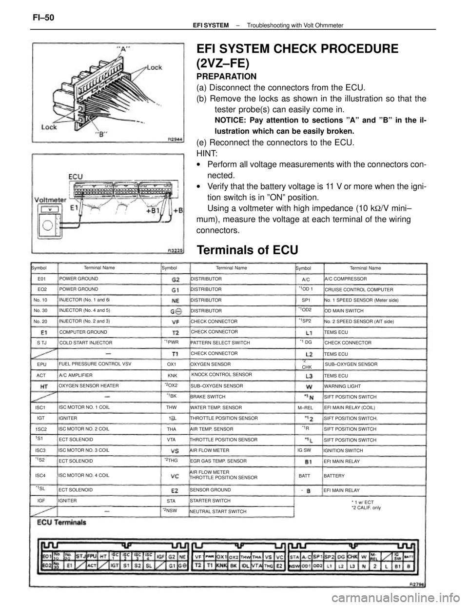TOYOTA CAMRY V20 1986 Service Information EFI SYSTEM CHECK PROCEDURE
(2VZ±FE)
PREPARATION
(a) Disconnect the connectors from the ECU.
(b) Remove the locks as shown in the illustration so that the
tester probe(s) can easily come in.
NOTICE: P TOYOTA CAMRY V20 1986 Service Information EFI SYSTEM CHECK PROCEDURE
(2VZ±FE)
PREPARATION
(a) Disconnect the connectors from the ECU.
(b) Remove the locks as shown in the illustration so that the
tester probe(s) can easily come in.
NOTICE: P
