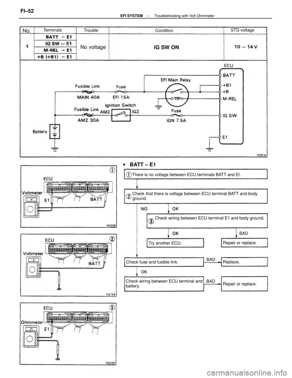 TOYOTA CAMRY V20 1986  Service Information Check that there is voltage between ECU terminal BATT and body
ground.
Check wiring between ECU terminal E1 and body ground.
Check wiring between ECU terminal and
battery.There is no voltage between E