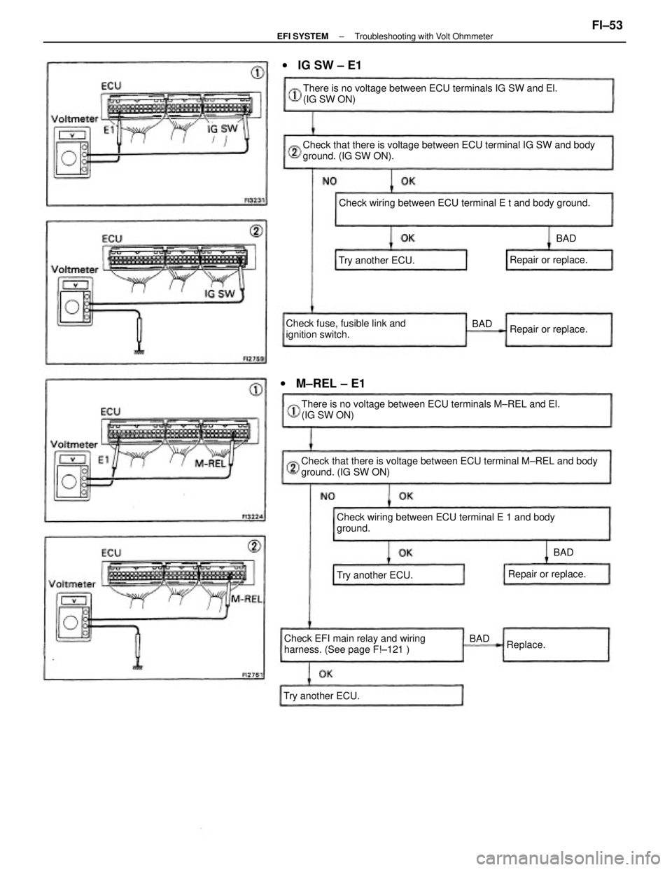 TOYOTA CAMRY V20 1986  Service Information Check that there is voltage between ECU terminal M±REL and body
ground. (IG SW ON)Check that there is voltage between ECU terminal IG SW and body
ground. (IG SW ON).
There is no voltage between ECU t