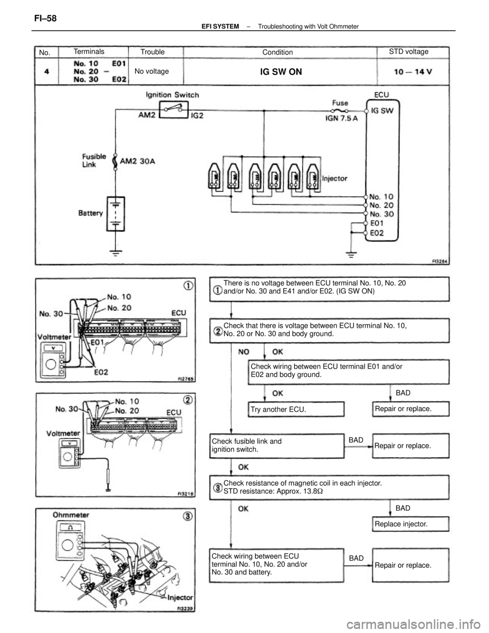 TOYOTA CAMRY V20 1986  Service Information There is no voltage between ECU terminal No. 10, No. 20
and/or No. 30 and E41 and/or E02. (IG SW ON)
Check that there is voltage between ECU terminal No. 10,
No. 20 or No. 30 and body ground.
Check wi