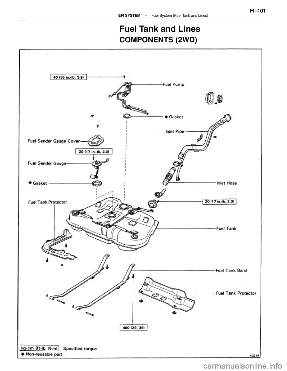 TOYOTA CAMRY V20 1986  Service Information Fuel Tank and Lines
COMPONENTS (2WD)
± EFI SYSTEMFuel System (Fuel Tank and Lines)FI±101 