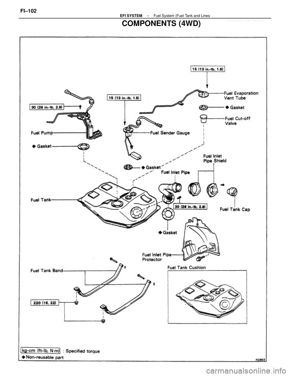TOYOTA CAMRY V20 1986  Service Information COMPONENTS (4WD)
± EFI SYSTEMFuel System (Fuel Tank and LinesFI±102 