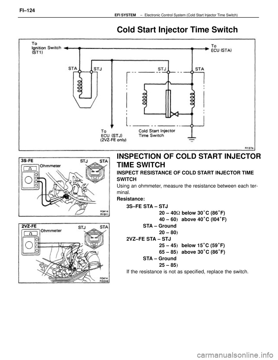 TOYOTA CAMRY V20 1986  Service Information 3S±FE STA ± STJ
20 ± 40 below 30°C (86°F)
40 ± 60 above 40°C (I04°F)
STA ± Ground
20 ± 80
2VZ±FE STA ± STJ
25 ± 45 below 15°C (59°F)
65 ± 85 above 30°C (86°F)
STA ± Ground
25 