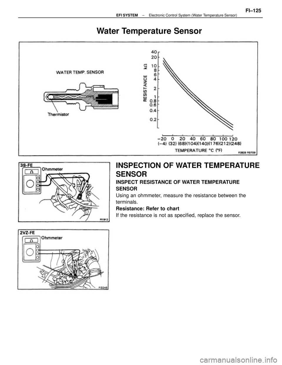 TOYOTA CAMRY V20 1986  Service Information INSPECTION OF WATER TEMPERATURE
SENSOR
INSPECT RESISTANCE OF WATER TEMPERATURE
SENSOR
Using an ohmmeter, measure the resistance between the
terminals.
Resistance: Refer to chart
If the resistance is n