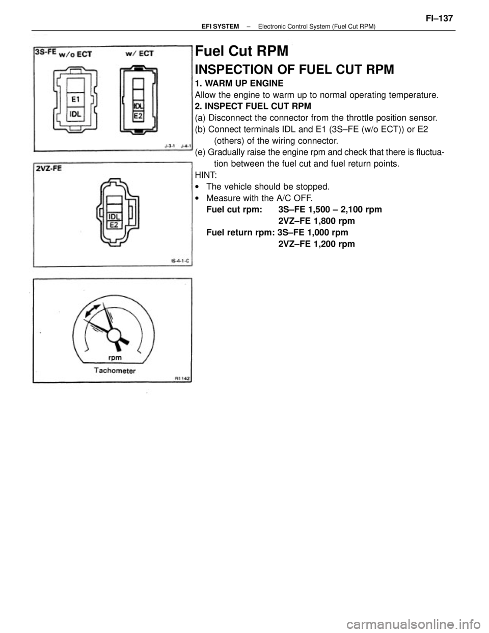 TOYOTA CAMRY V20 1986  Service Information Fuel Cut RPM
INSPECTION OF FUEL CUT RPM
1. WARM UP ENGINE
Allow the engine to warm up to normal operating temperature.
2. INSPECT FUEL CUT RPM
(a) Disconnect the connector from the throttle position s
