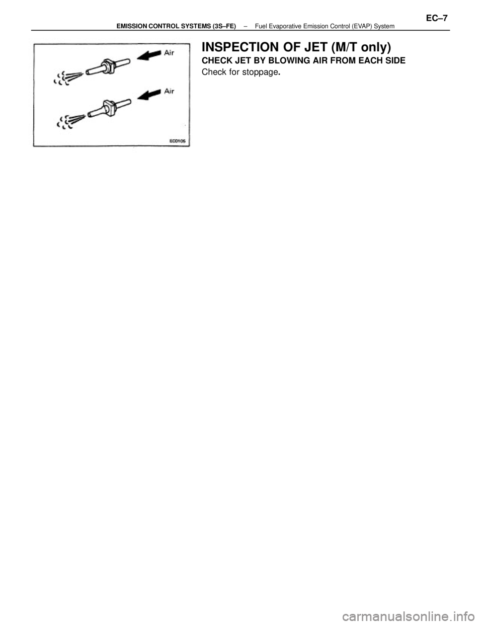 TOYOTA CAMRY V20 1986  Service Information INSPECTION OF JET (M/T only)
CHECK JET BY BLOWING AIR FROM EACH SIDE
Check for stoppage.
± EMISSION CONTROL SYSTEMS (3S±FE)Fuel Evaporative Emission Control (EVAP) SystemEC±7 